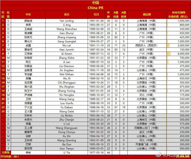 劳塔罗明天接受检查 德弗赖桑切斯接近回归合练在国米对阵博洛尼亚的意大利杯比赛中，劳塔罗突发出现伤病。